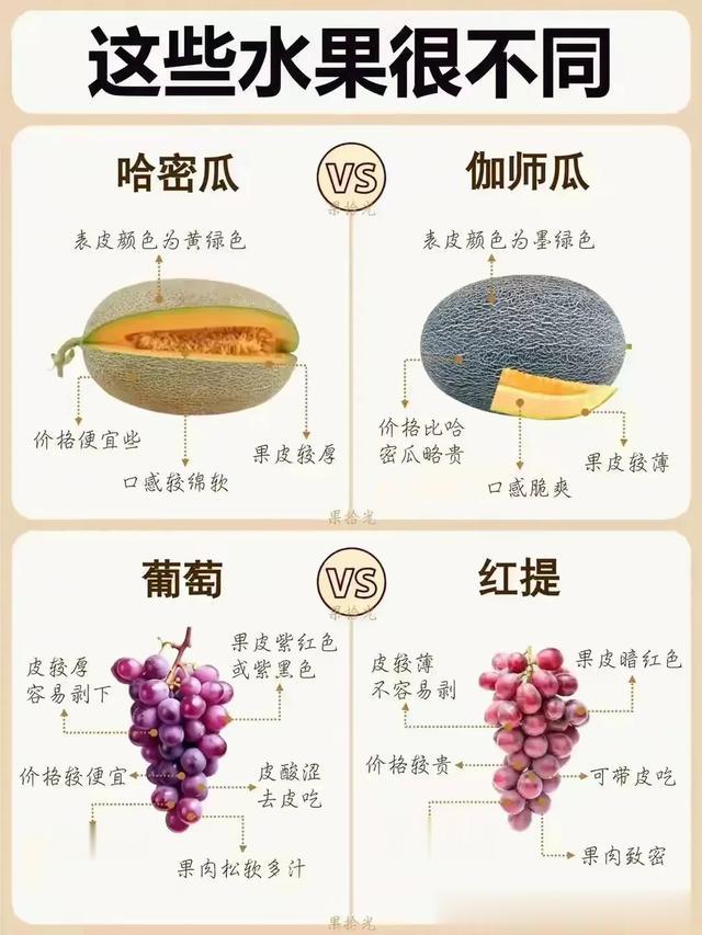 你以为是一样的水果结果不相同～