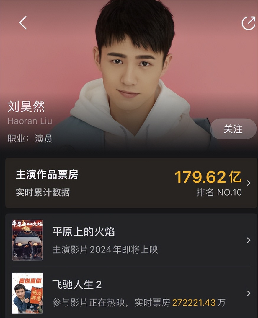 百亿票房演员陆续出炉!马丽剑指200亿,李晨朱亚文配角蹭票房太离谱