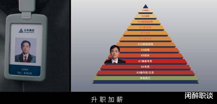 职场建议：宁愿GAP也别去小公司或外包