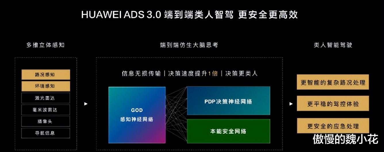 上汽奥迪A5L正式申报！配第五代EA888引擎，轴距接近3米
