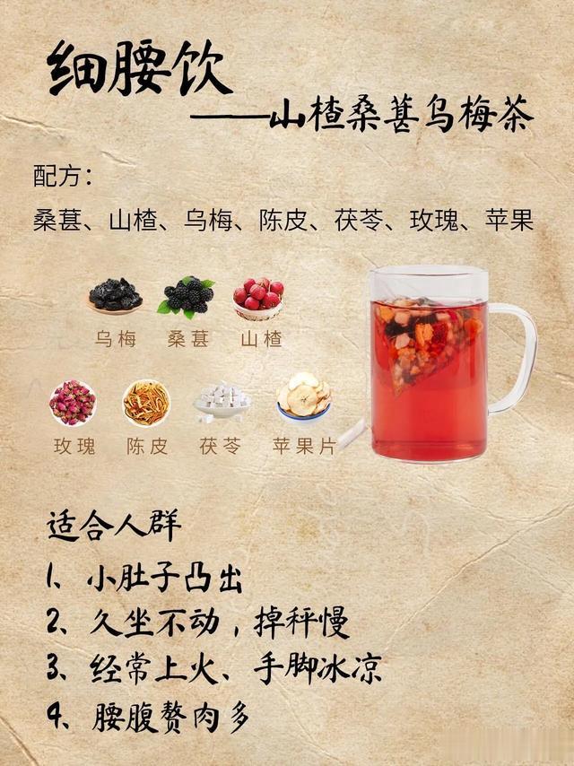 中医减肥：古法瘦身饮！不用动自然而然瘦全身！