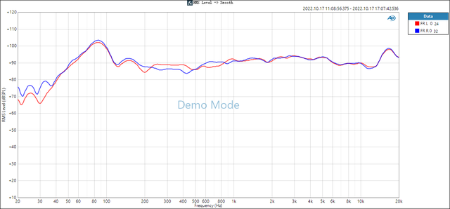 高端音响如改变你的听觉世界?最核心的3个方面是