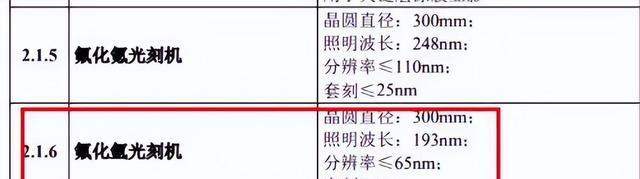 尴尬了!荷兰光刻机管制刚升级,不到一周,我国光刻机就取得突破