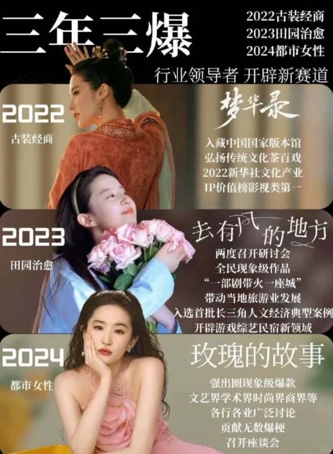 刘亦菲的瓜又爆了，这也太炸了！整个娱乐圈都比不上…