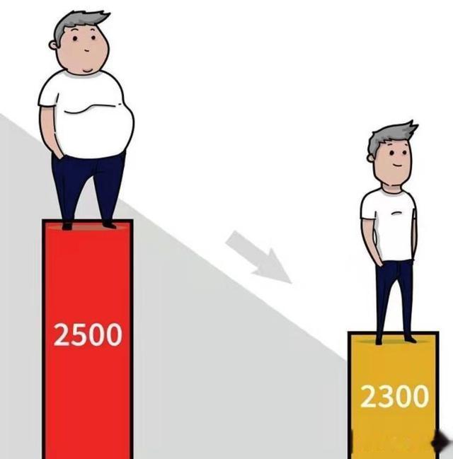 代谢下降会让减脂困难，如何提高代谢水平，让减脂变容易？