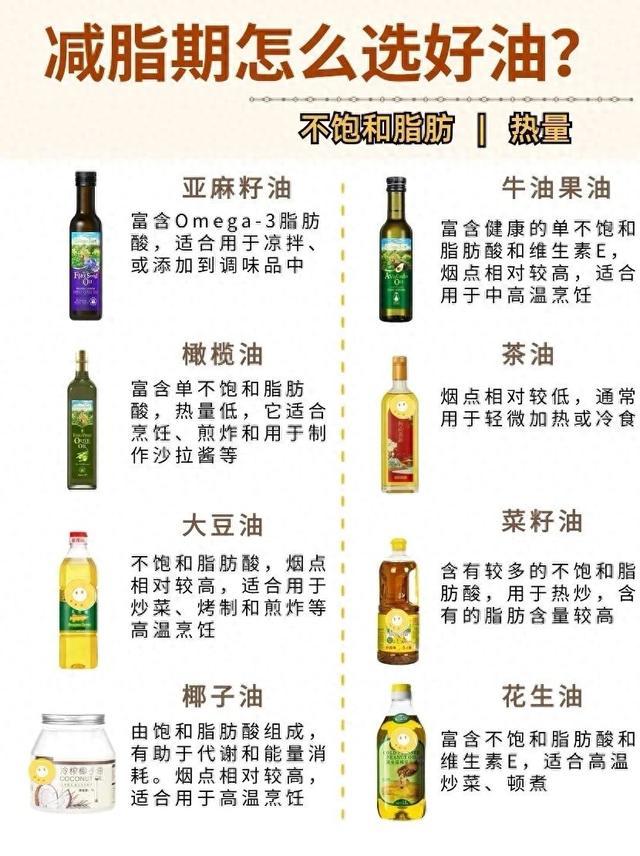 【减脂期】食用油怎么选？吃对油才能瘦！