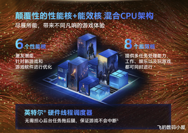 AMD 锐龙5 7600X3D:期待与疑虑并存