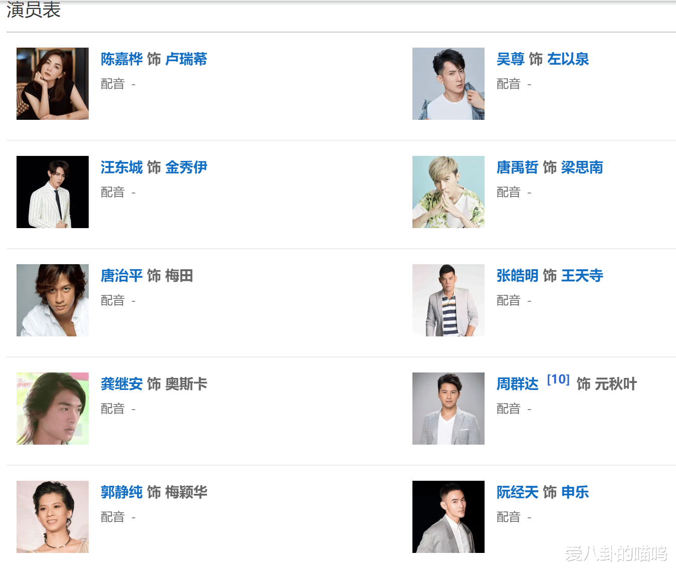 “花美男”唐治平：出道24年欠债20万，母亲绝望自杀，他拒认遗体