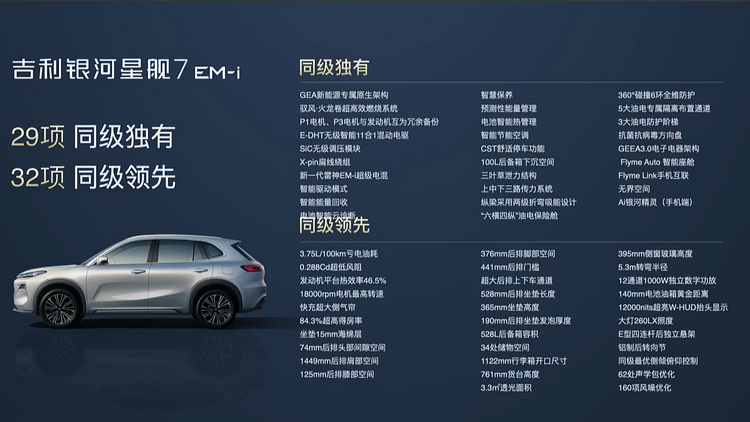 比亚迪宋Pro DM-i降价也难敌星舰7，看看后者都有什么实力
