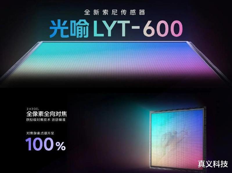 拍照最牛的手機傳感器知多少？一文看懂索尼的經典主攝級型號