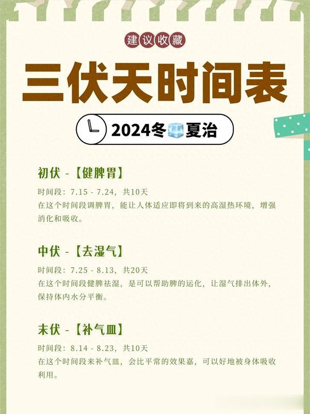 错过等一年!2024三伏天时间表,提前准备更健康!