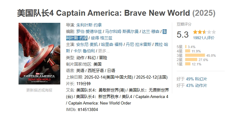 《哪吒2》稳了!奥斯卡评委喊话饺子导演,《美队4》上映不及零头