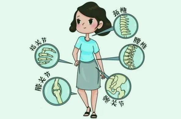 喝水越多，排出的尿酸就越多？医生劝告：缓解痛风，这几点很关键