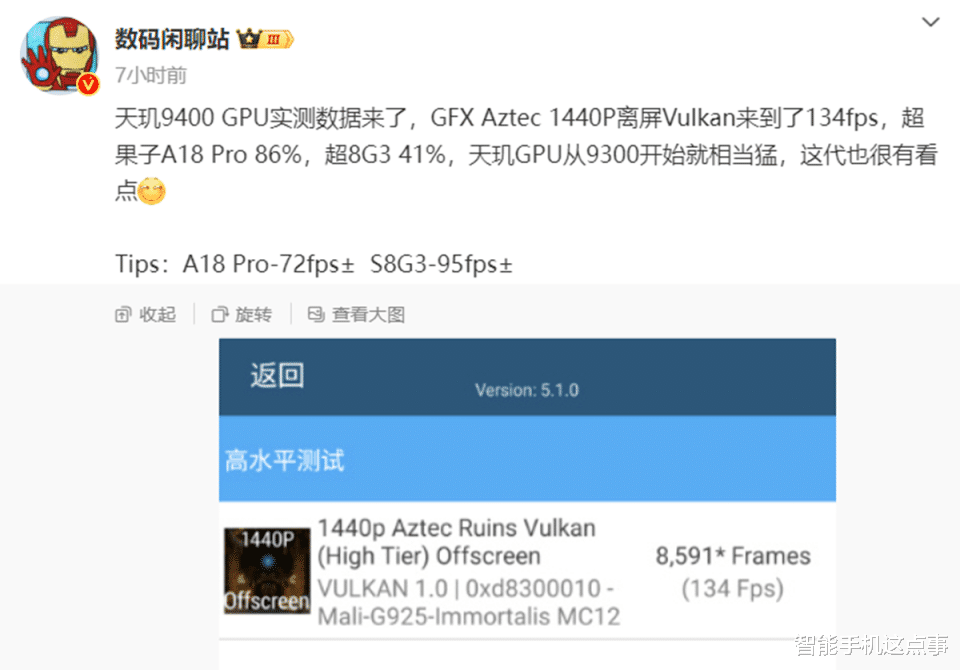 天玑9400处理器再次被确认:GPU实测数据出炉,性能狂甩A18!