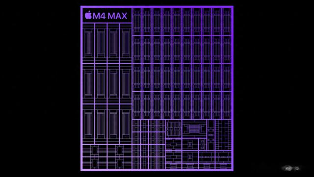 苹果M4 Max在Geekbench 6基准测试中成为单核性能之王