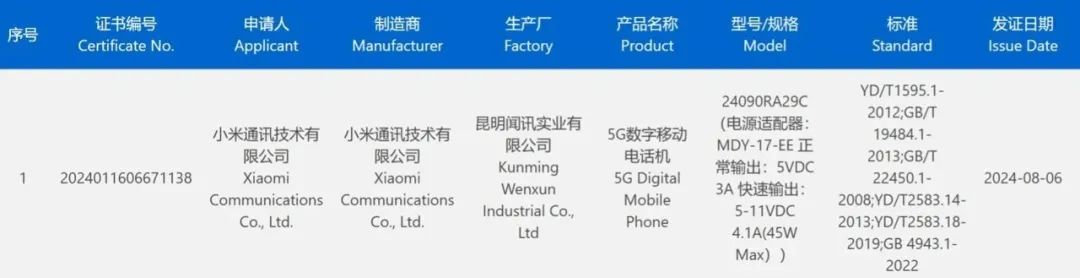 小米新機：45W快充，預計為Redmi Note 14系列！