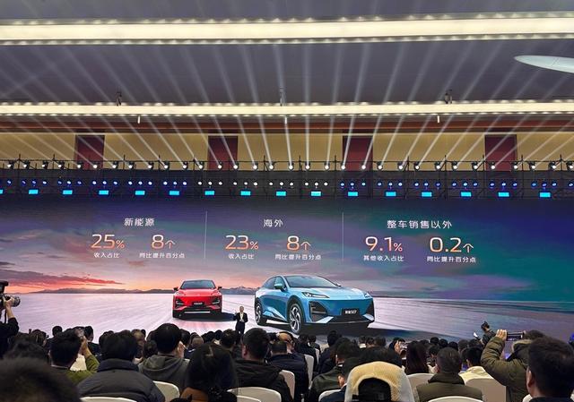 冲刺300万辆目标！长安汽车2025年将推13款新车