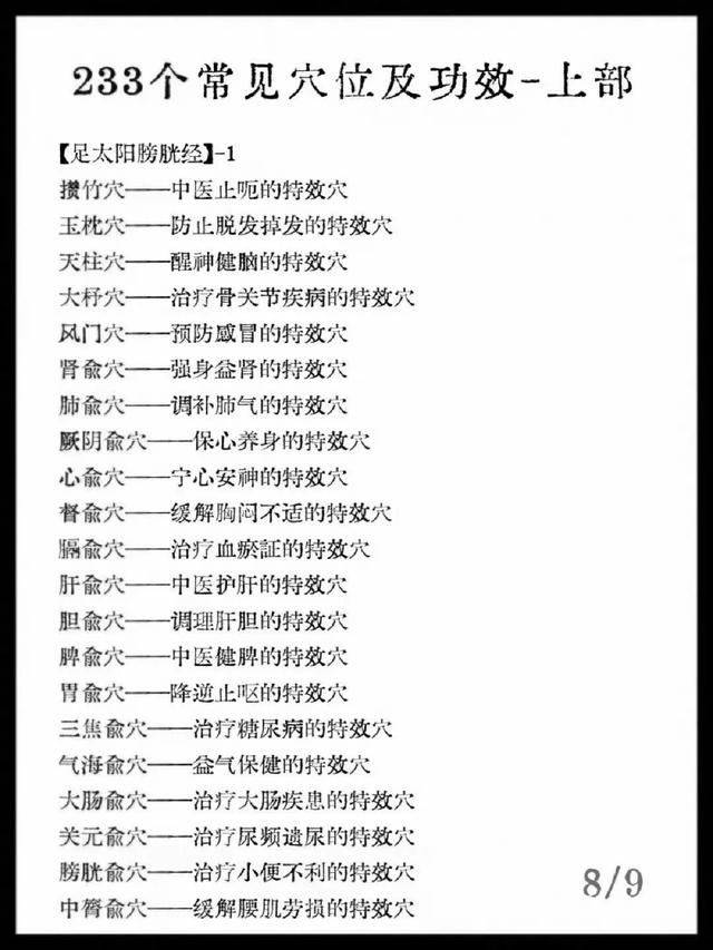 特效穴汇总，祛湿减肥、降糖、健脾有特效！