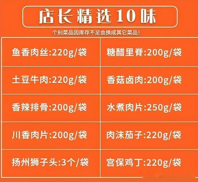 堂食，这3道“预制菜”很多人喜欢吃！大厨提醒：少吃为妙