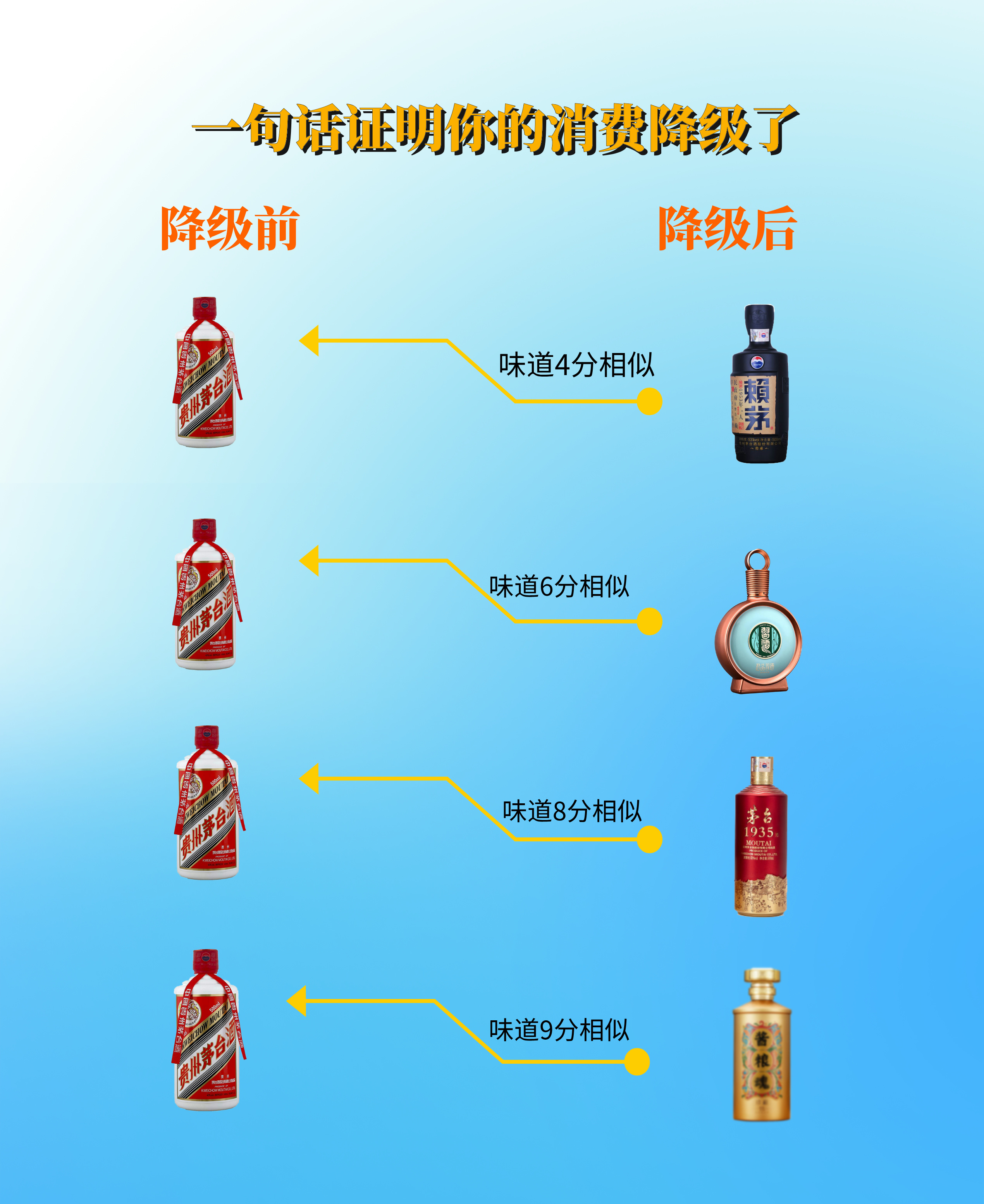 飞天茅台价格下跌众生相:一箱仅1万,有人趁机囤货、有人叫苦不迭