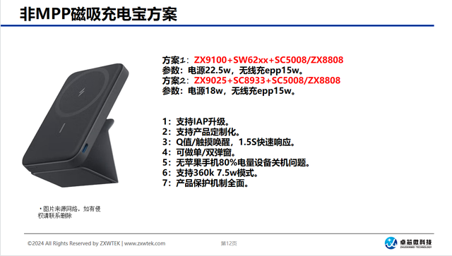 2024年第三季度无线充电行业最新动态：多场景应用与方案创新