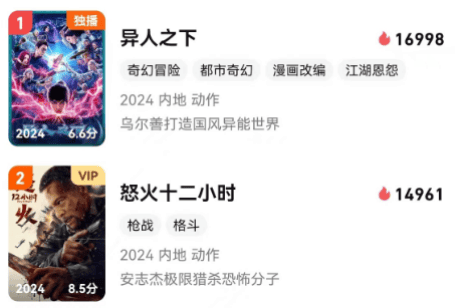 是谁在故意抹黑中国式英雄?