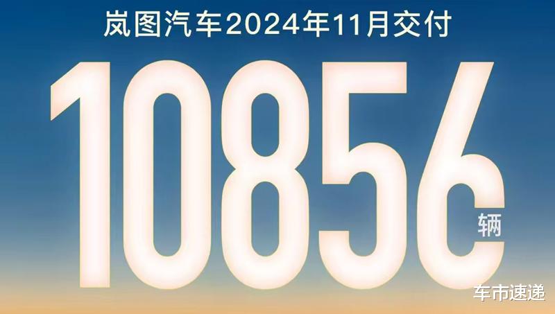 深蓝、小鹏、零跑、智己、岚图等11月销量出炉