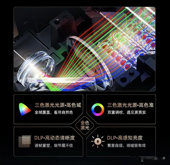 双十一入手更划算 让画质党无可挑剔的激光电视来了