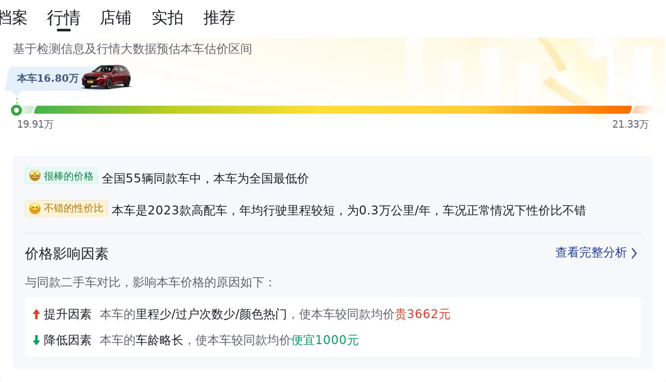 驭动都市，优雅从容——准新宝马X1X设计套装仅16.8万