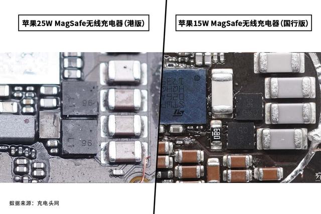功率差10W设计有何区别？苹果港版、国行版MagSafe无线充拆解对比