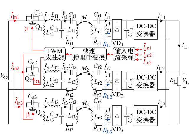 效率最高88.2 %！一种多线圈阵列的单管无线电能传输电路优化方法