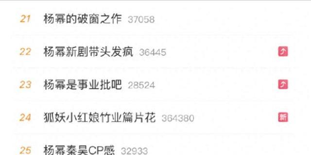 赵丽颖与杨幂最新近照曝光,真实现状引关注,张艺谋言中肯