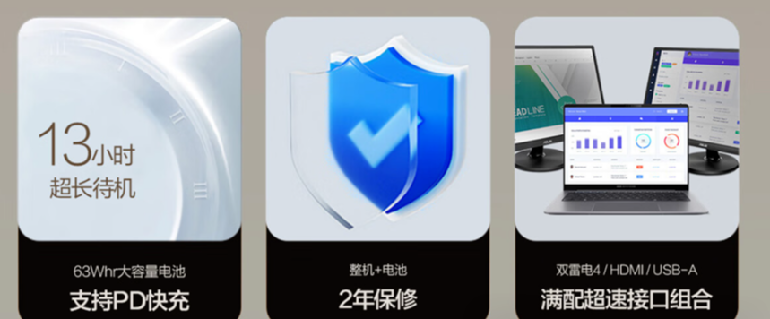 【科技产品】华硕发布全新轻薄本破晓 6 Pro：设计性能齐亮眼