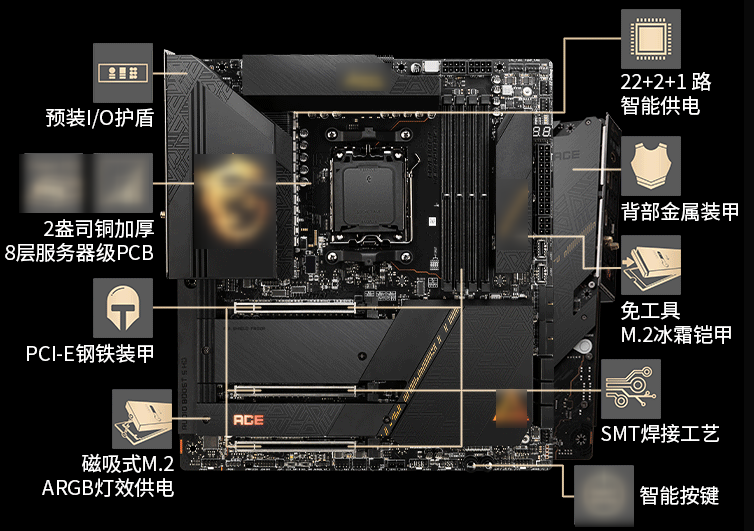 AMD芯片组大解析：从X到A，如何选出你的性能王者？