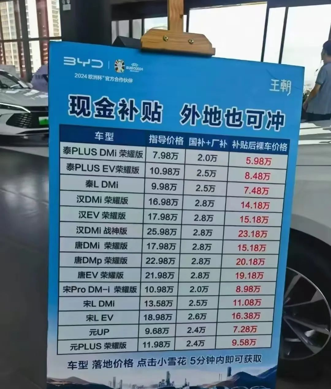 比亚迪秦进入6万区间，宝马销量狂跌，大众帕萨特优惠2.8万