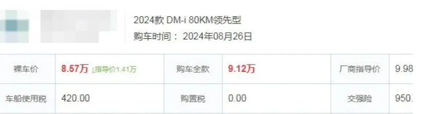 比亚迪再创纪录！降到8万多，续航2500公里，堪称合资终结者
