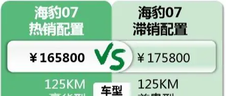 海豹07 DMI：改款顺带改个名，和汉互掐从此不提五连杆