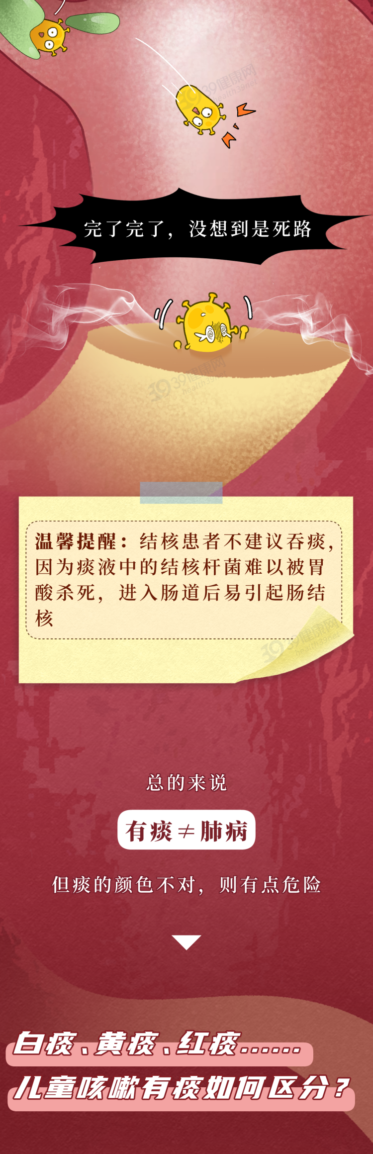 从肺里咳出来的痰到底有多脏？吞下去对身体有害吗？真相来了