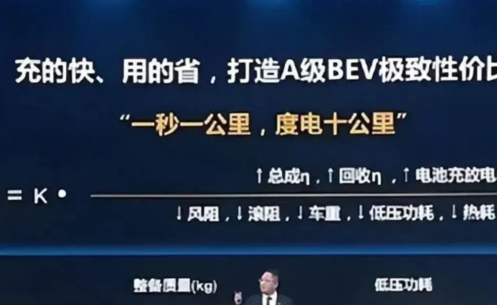 油车最后一口气断了，中国全新超级动力量产，百公里2个油！