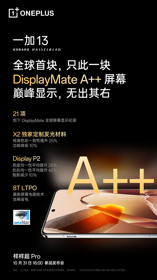 刷新21项世界纪录,一加13搭载全球首个DisplayMate A++认证屏幕