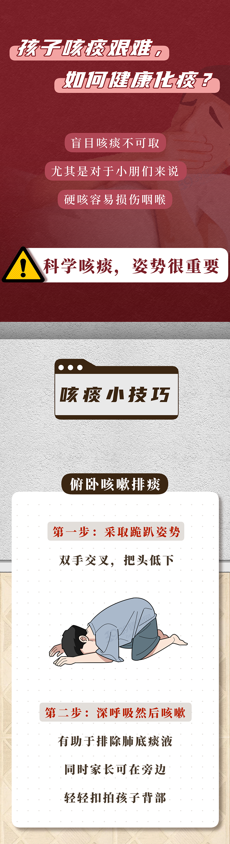 从肺里咳出来的痰到底有多脏？吞下去对身体有害吗？真相来了