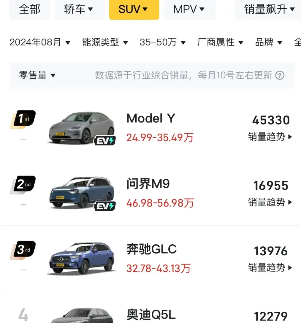 听点劝先别急！明年买增程更划算，今年都不是，内行人都懂