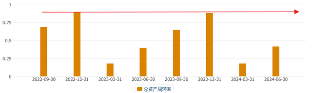 A股信创国家队！中国区华为第一大钻石合作商，还造光刻机控制器
