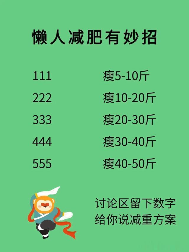 急速瘦身攻略，一月蜕变完美身材！