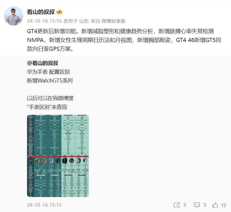 华为Watch GT 4更新后新增功能