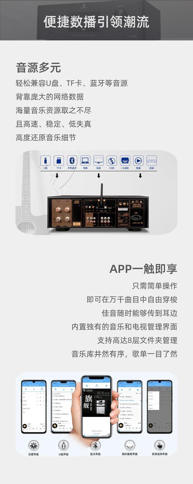 打破價格底線！6K檔最強性能Hi-Fi功放