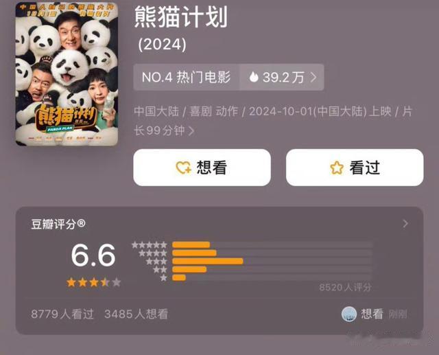 升到国庆档第3了!这次“连续逆跌”的成龙,给陈思诚上了一课