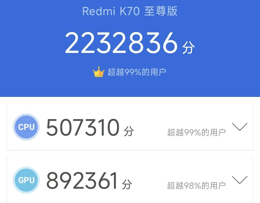 红米再次发威,24GB内存+1TB存储+IP68,售价仍然有诚意!