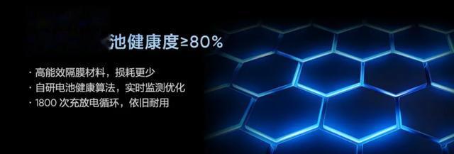 7000mAh!这王炸一发布,友商怎么打啊