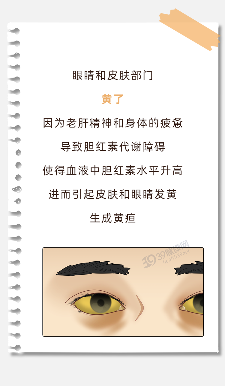 提醒：中老年人出现6种表现，可能肝已经受损，该做做检查了